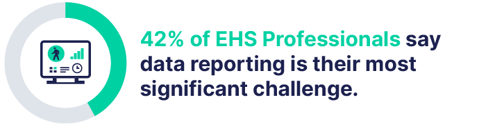 42-percent-ehs-reporting-stat