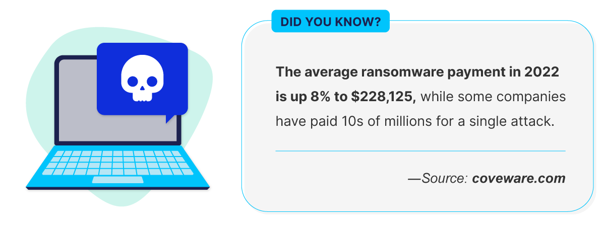 Ransomware Quote